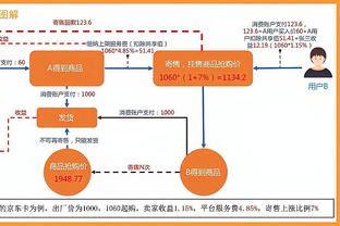 最后换上蒋圣龙踢前锋……扬科维奇亚洲杯带了4前锋+4门将