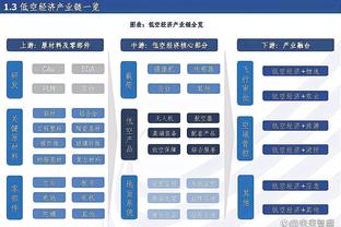 湖记：引进第三球星是詹姆斯想要的 但不会成为其留队的决定因素